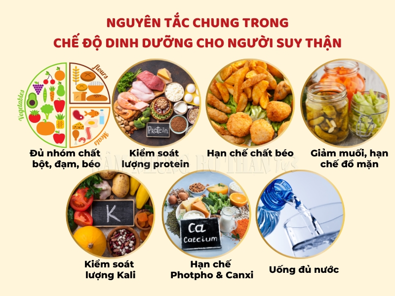 Chế độ dinh dưỡng cho người già bị suy thận