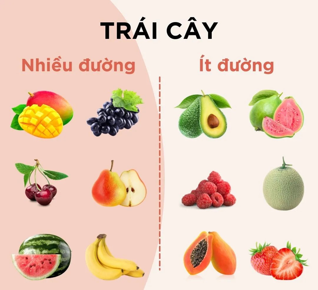 Lựa chọn trái cây ít đường cho người già